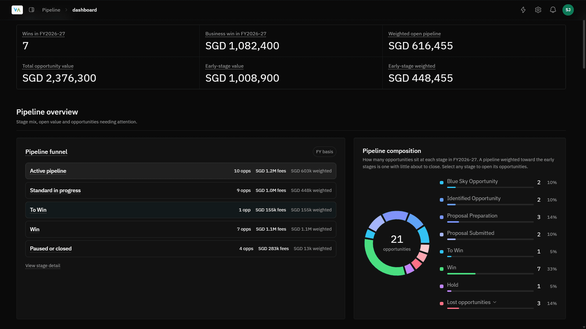 Finance Dashboard - product screenshot